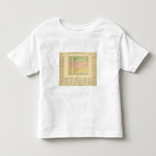 Rivieres Kinder Shirts