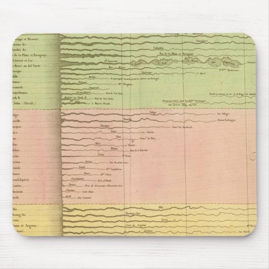 Rivieres Muismat (Voorkant)