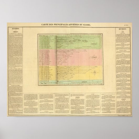 Rivieres Poster (Voorkant)