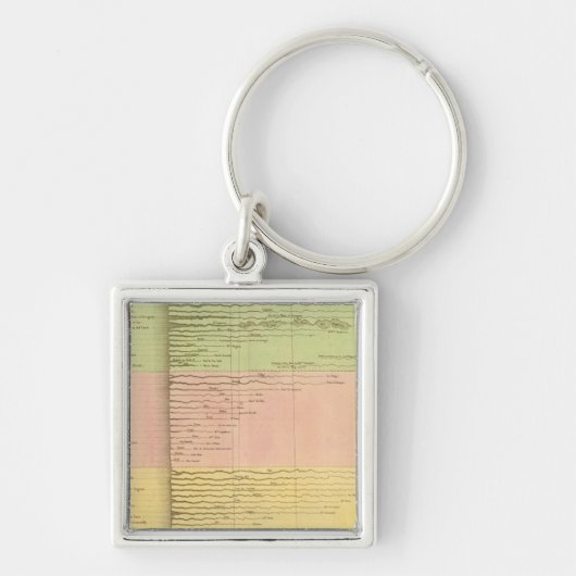 Rivieres Sleutelhanger (Voorkant)