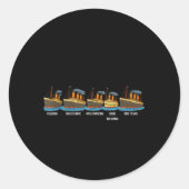 RMS Titanic Britannic Poseidon Carpathia Beroemd S Ronde Sticker (Voorkant)