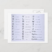 RMS Titanic Morse Code  S.O.S. Briefkaart (Voorkant / Achterkant)