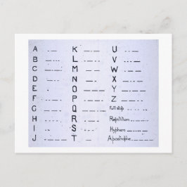 RMS Titanic Morse Code S.O.S. Briefkaart