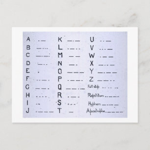 RMS Titanic Morse Code  S.O.S. Briefkaart