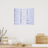 RMS Titanic Morse Code SOS Poster (Keuken)