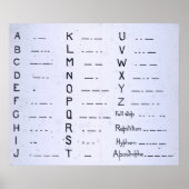 RMS Titanic Morse Code SOS Poster (Voorkant)