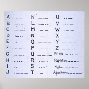 RMS Titanic  Morse Code SOS Poster