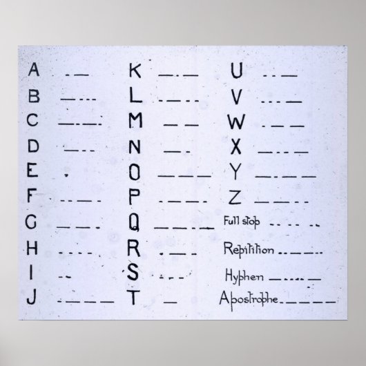 RMS Titanic Morse Code SOS Poster (Voorkant)