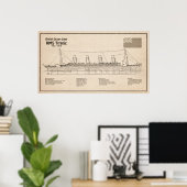 RMS Titanic Ship Blueprint Plans SD Poster (Thuiskantoor)