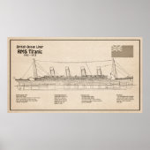 RMS Titanic Ship Blueprint Plans SD Poster (Voorkant)