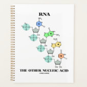 RNA de andere chemische structuur van nucleïnezuur Planner (Voorkant)