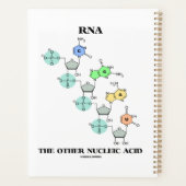 RNA de andere chemische structuur van nucleïnezuur Planner (Achterkant)