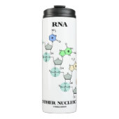 RNA de andere chemische structuur van nucleïnezuur Thermosbeker (Voorkant)
