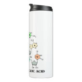 RNA de andere chemische structuur van nucleïnezuur Thermosbeker (Geroteerd rechts)