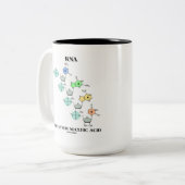 RNA het andere nucleïnezuur (chemische structuur) Tweekleurige Koffiemok (Voorkant links)