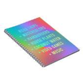 Road Trips + Waterverven + Hamburgers Notitieboek (Rechterzijde)