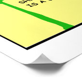 RoadPeace-gezond Poster (Hoek)