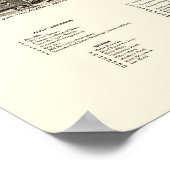 Roanoke, VA Panorama Kaart - 1891 Poster (Hoek)