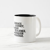 "Roar van veerkracht Mok: elke slok machtigen" Tweekleurige Koffiemok (Voorkant rechts)