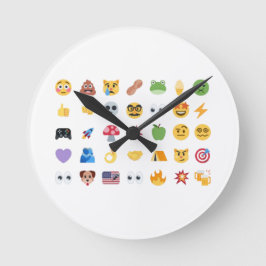 Roaring Kitty 35 Emoji-tijdlijn GME MOASS DFV meme Ronde Klok