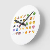 Roaring Kitty 35 Emoji Timeline GME MOASS DFV meme Ronde Klok (Hoek)