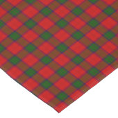 Robertson tartan red green plaid tafelkleed (Gekanteld)
