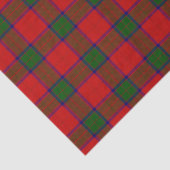 Robertson tartan red green plaid tissuepapier (Detail)