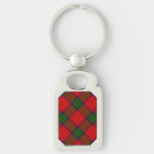 Robertson tartan rode groene ruit sleutelhanger