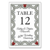 Robijn | Diamanten 40-jarig huwelijksfeestfeestje Kaart (Achterkant)