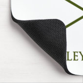 robin kap van sluipenwijk muismat (Hoek)