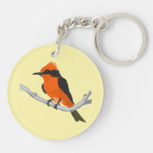 Robin Sleutelhanger (Achterkant)