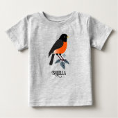 Robins en bloemen (Voorkant)