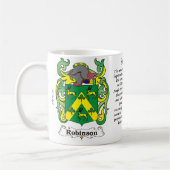 Robinson Family Coat of Arms mok (Links)