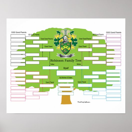Robinson Family Tree Poster (Voorkant)