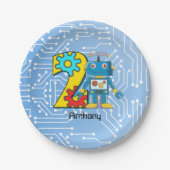 Robot 2e verjaardag papieren bordje (Voorkant)