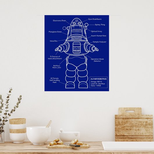 Robot Anatomy Poster (Keuken)