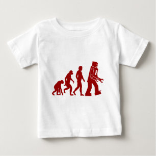 Robot Evolutie van man in robot