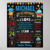 Robot First Birthday chalkboard Poster (Voorkant)