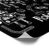 Robotics Engineer Technician Funny Vintage Robot  Poster (Hoek)