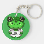 robotkikker sleutelhanger (Achterkant)