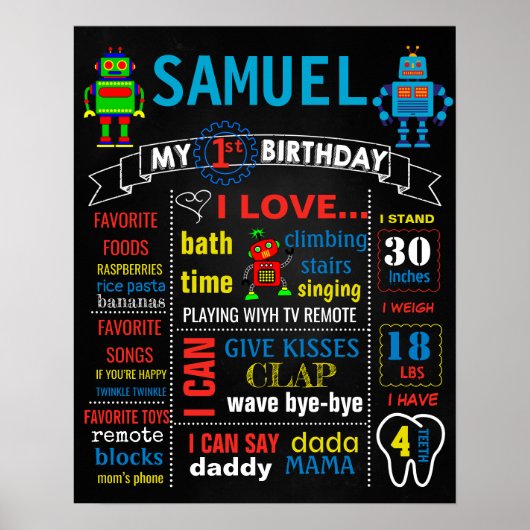 Robots Birthday-bord voor bordkrijt Poster (Voorkant)