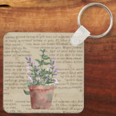 Robuust ontwerp voor Farmhouse-liefhebbers tekst e Sleutelhanger (Achterkant)