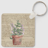 Robuust ontwerp voor Farmhouse-liefhebbers tekst e Sleutelhanger (Achterkant)