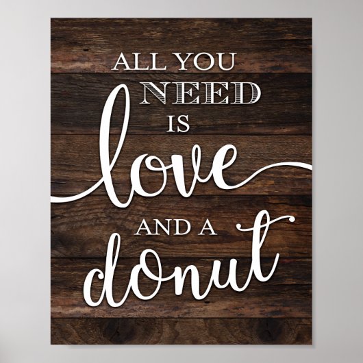 Robuuste grafische kaart en een DONUT-gebarentafdr Poster (Voorkant)