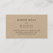 Robuuste kaart voor het aanwijzen van kraftpapier  visitekaartje (Achterkant)