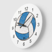 Robuuste ventilatorwandklok blauw en wit grote klok (Hoek)