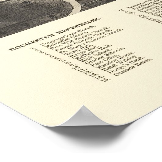 Rochester, NH Panoramic Map - 1884 Poster (Hoek)