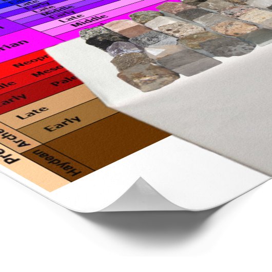  Rock Hound Poster (Hoek)