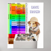  Rock Hound Poster (Voorkant)