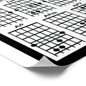 ROCK LENS GROOVY GUITAR CHART POSTER (Hoek)